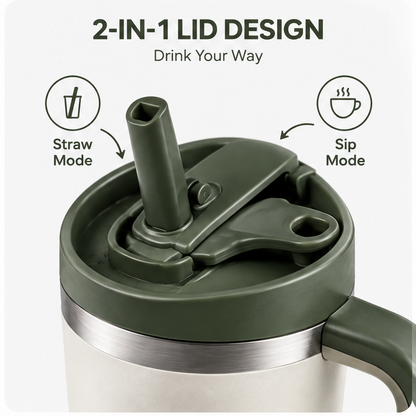 🤲VIGORIE™ Insulated Travel Mug with Handle & 2-in-1 Lid